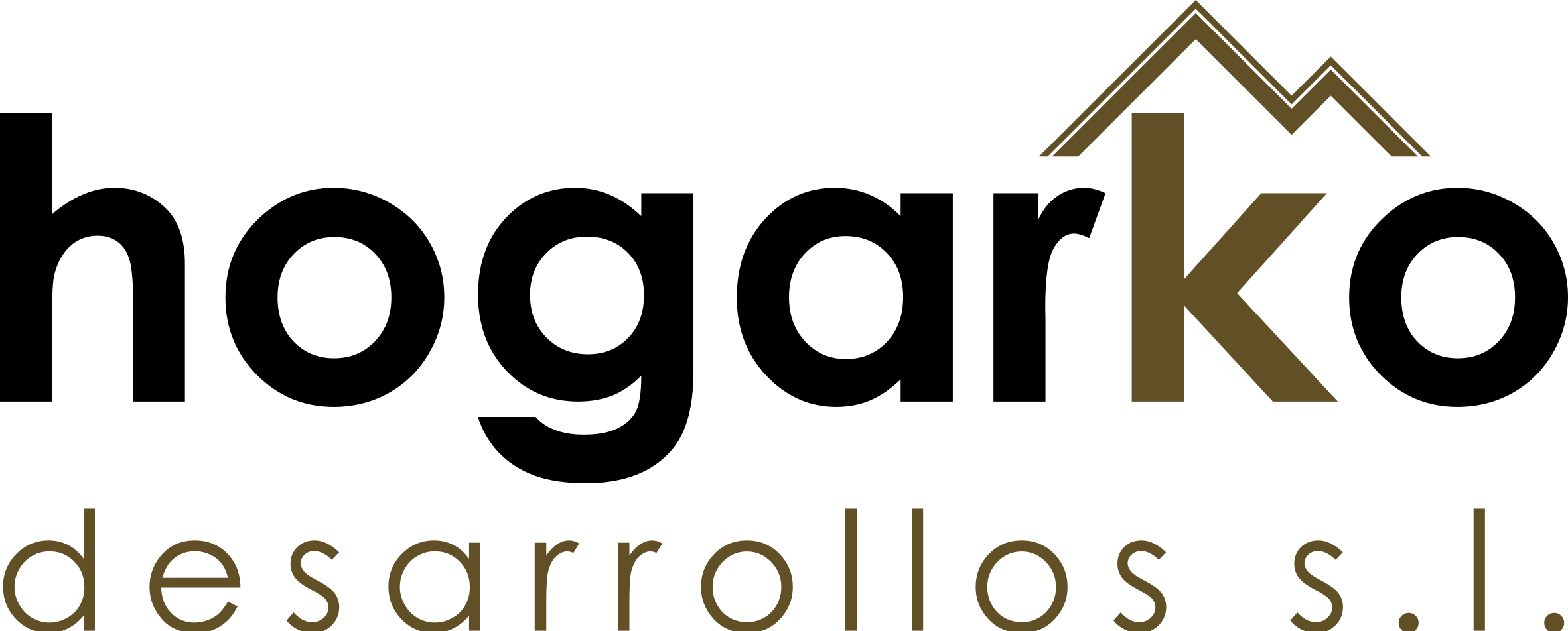 hogarko desarrollos s.l.